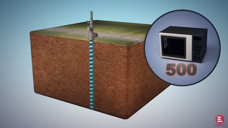 Microwave Fracking Technology